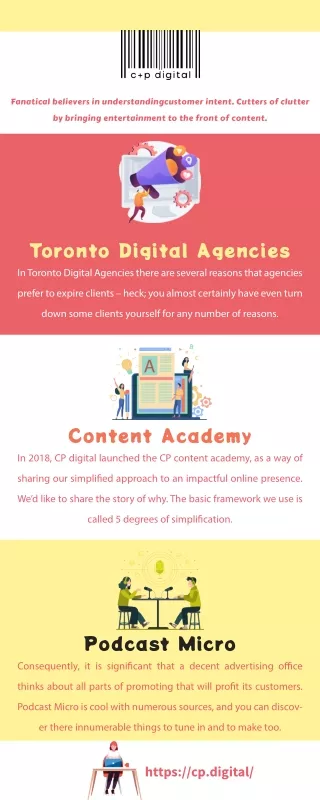 Choose the Best Content Academy to Grow your Business