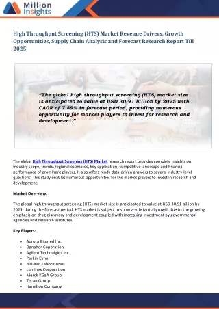 high throughput screening hts market revenue