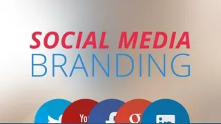 Important Role of Social Media in Brand Building