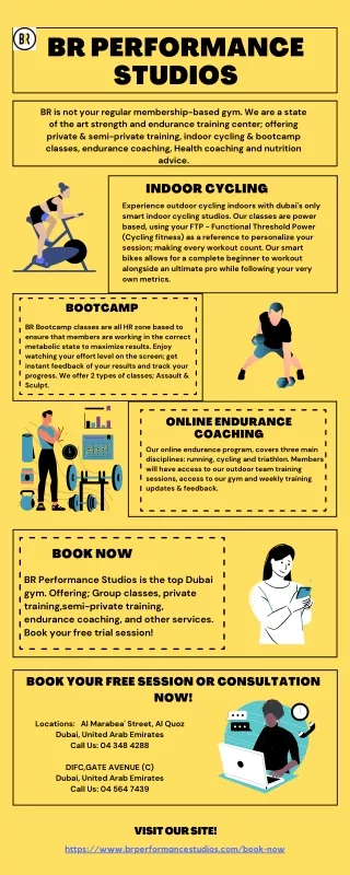 Get The Best Fitness in Dubai with BR performance studios
