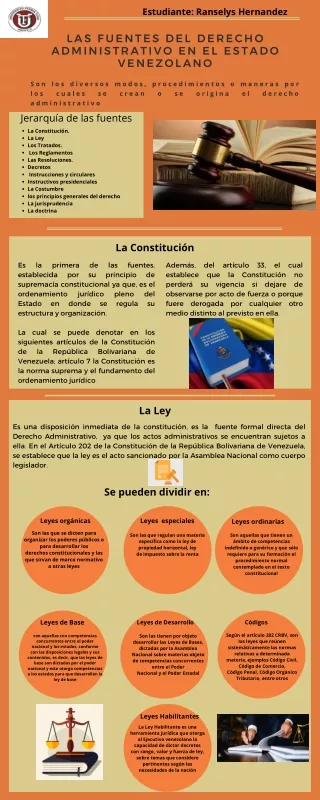 Las fuentes del Derecho Administrativo como herramientas para la organización y gestión del Estado venezolano: constituc