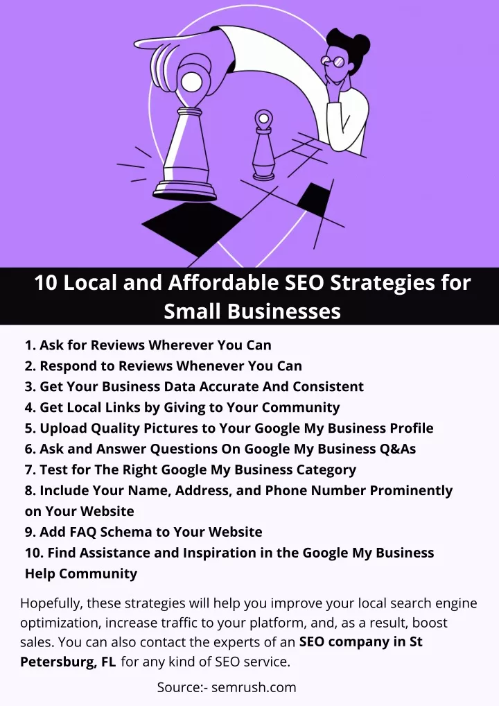 10 local and affordable seo strategies for small