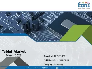 tablet market march 2021