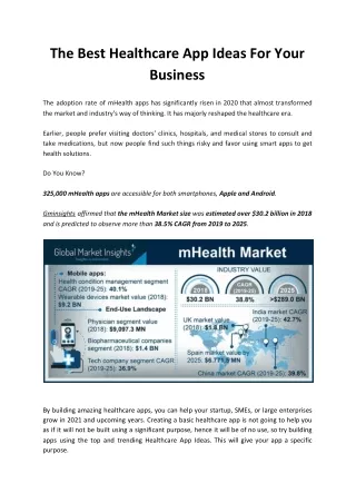 the best healthcare app ideas for your business