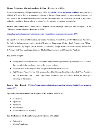 linear actuators market analysis size forecasts