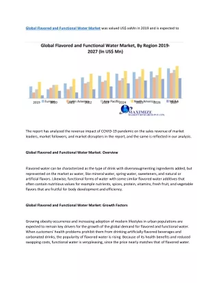 global flavored and functional water market