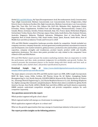 global epa and dha market by type