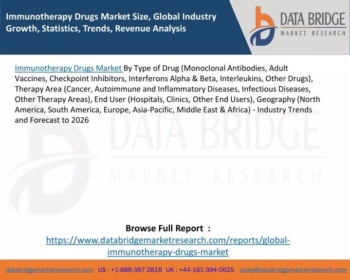 immunotherapy drugs market size global industry