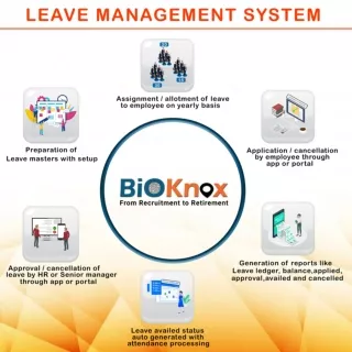 Leave Management Software