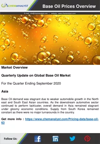 base oil prices overview