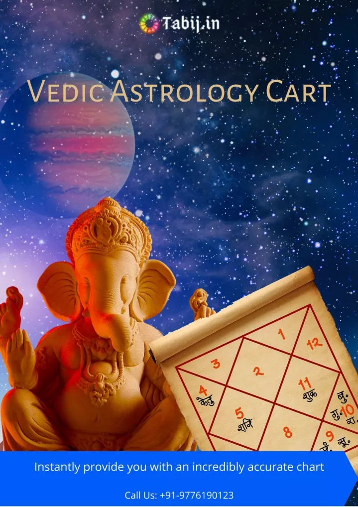 PPT - Vedic astrology chart with Free birth chart analysis PowerPoint ...