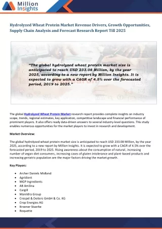 hydrolyzed wheat protein market revenue drivers