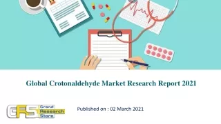 global crotonaldehyde market research report 2021