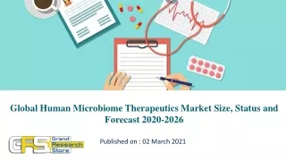 global human microbiome therapeutics market size