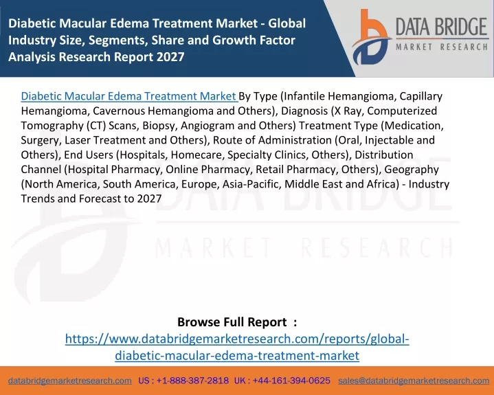 diabetic macular edema treatment market global