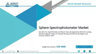 sphere spectrophotometer market