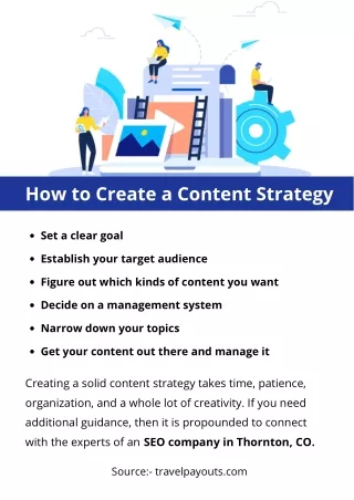 how to create a content strategy