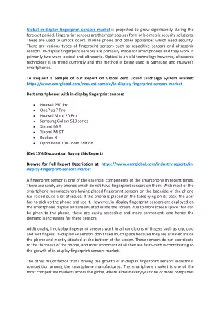 global in display fingerprint sensors market