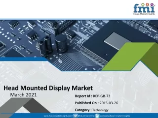 head mounted display market