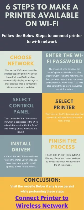 6 steps to make a printer available on wi-fi