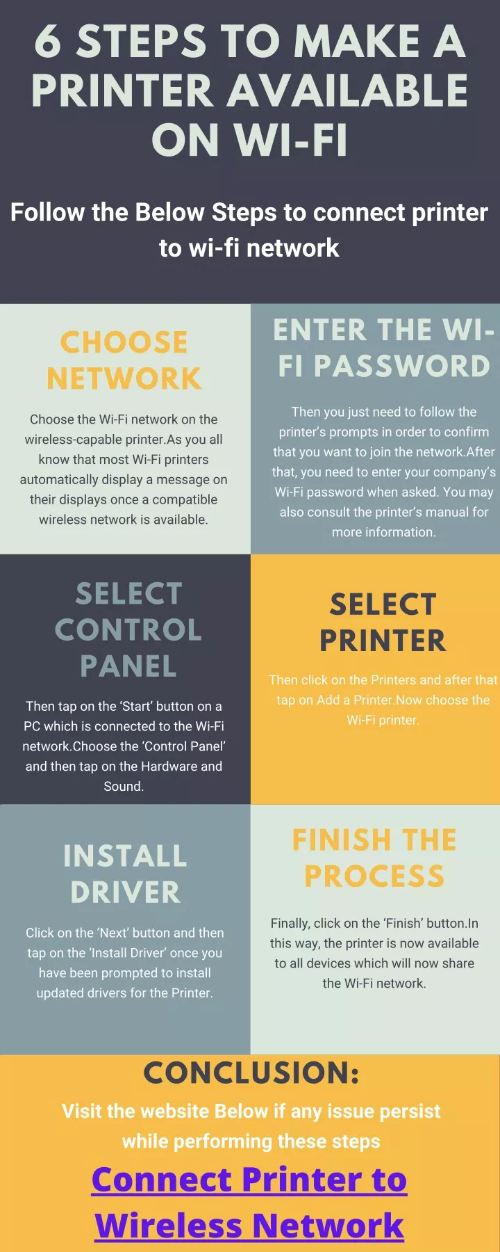 6 steps to make a printer available on wi fi
