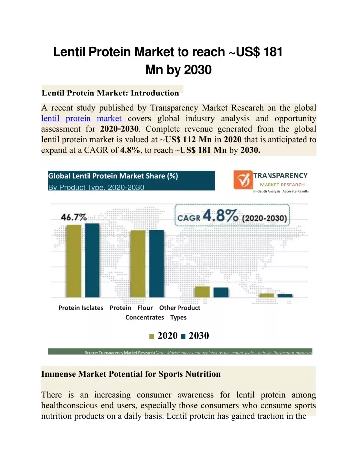 lentil protein market to reach us 181 mn by 2030