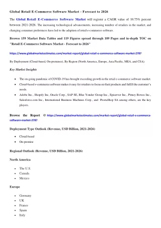 global retail e commerce software market forecast