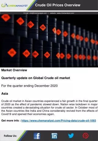 crude oil prices overview