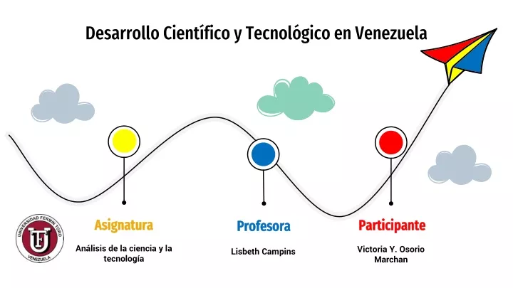 desarrollo cient fico y tecnol gico en venezuela
