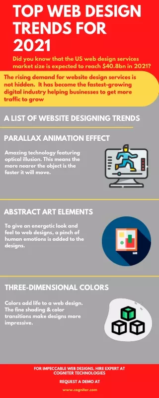 top web design trends for 2021 did you know that