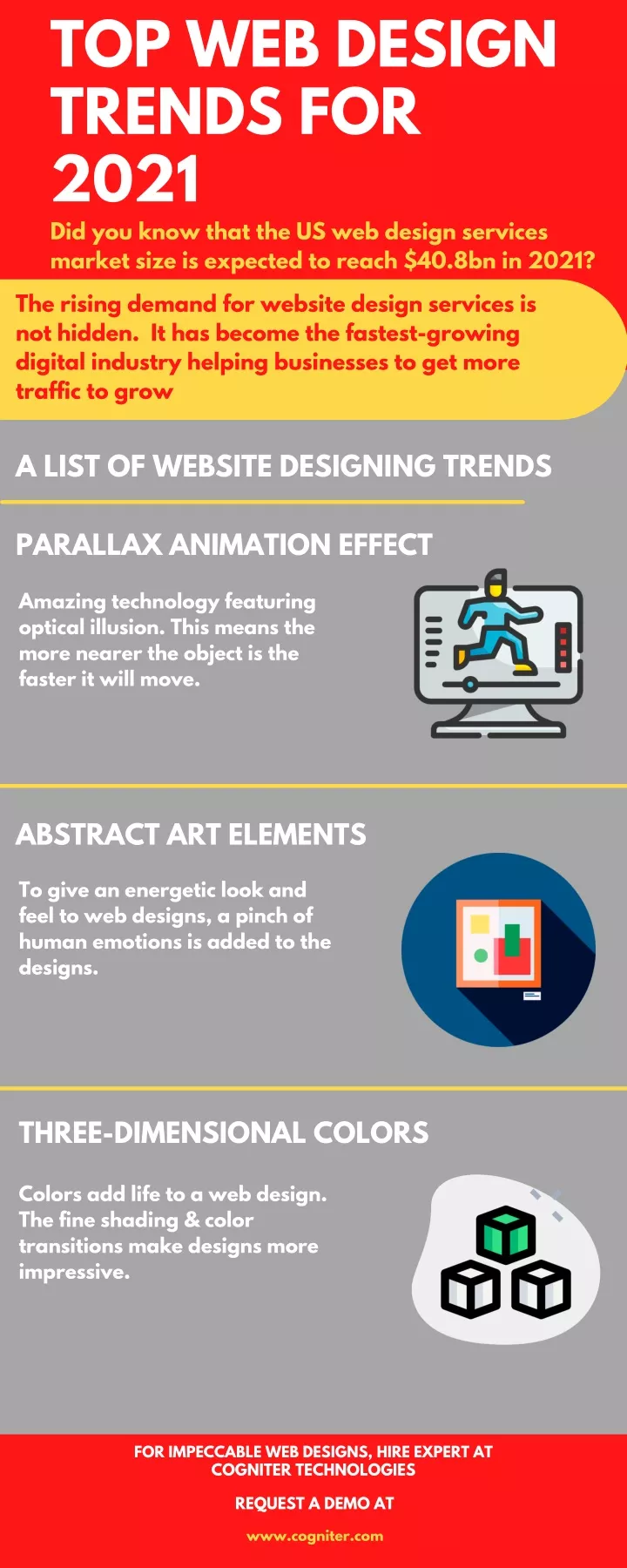 top web design trends for 2021 did you know that