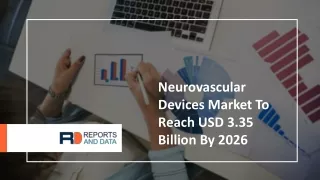 Neurovascular Devices Market: Complete Analysis by Experts with Growth, Key Players, Regions, Opportunities, & Forecast
