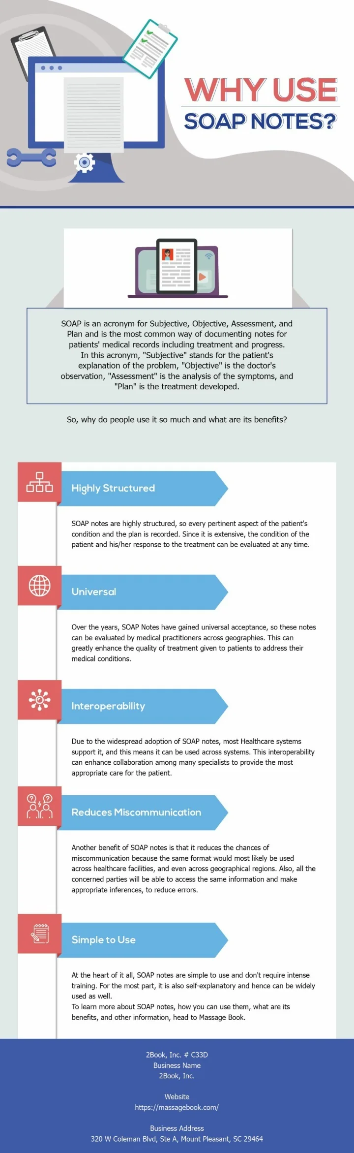 Soap Notes.ppt PPT - Why Use SOAP Notes? PowerPoint Presentation, free download - ID ...