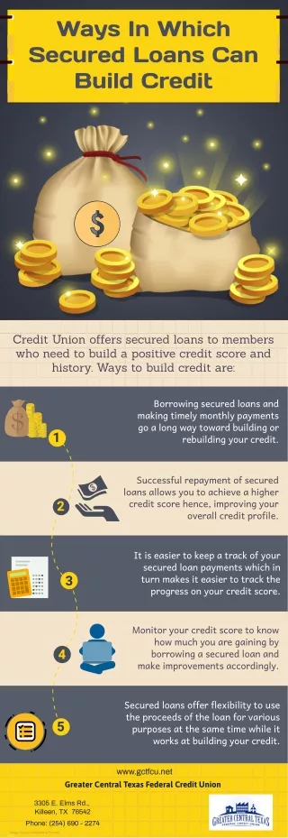 Ways In Which Secured Loans Can Build Credit