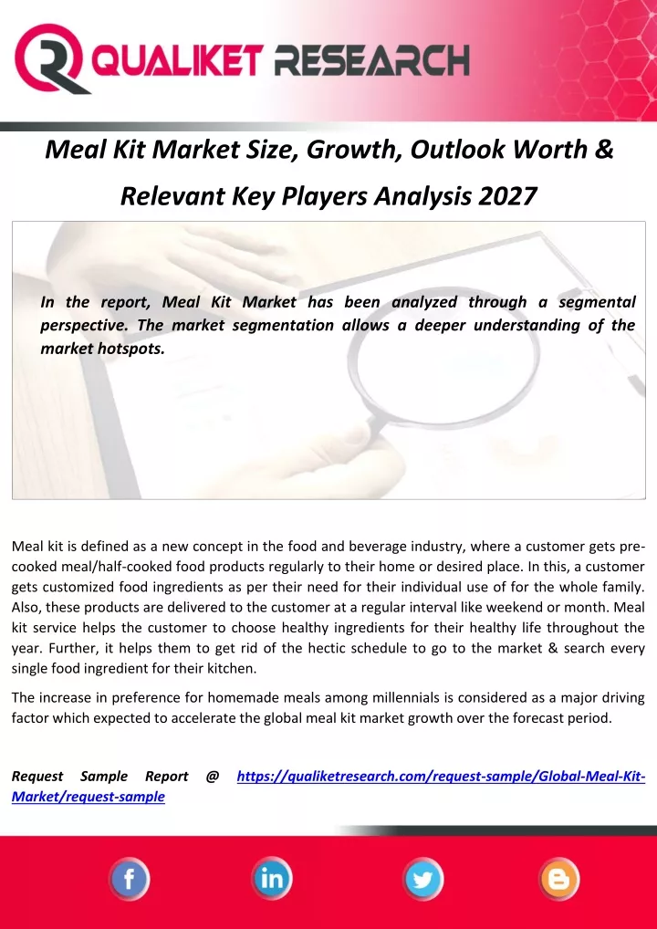 meal kit market size growth outlook worth