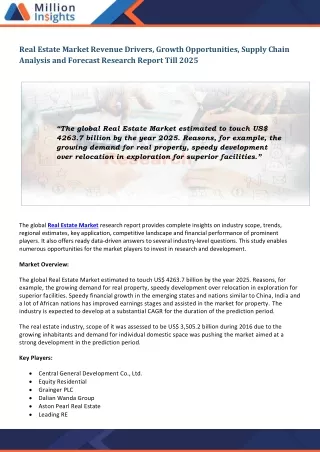 real estate market revenue drivers growth