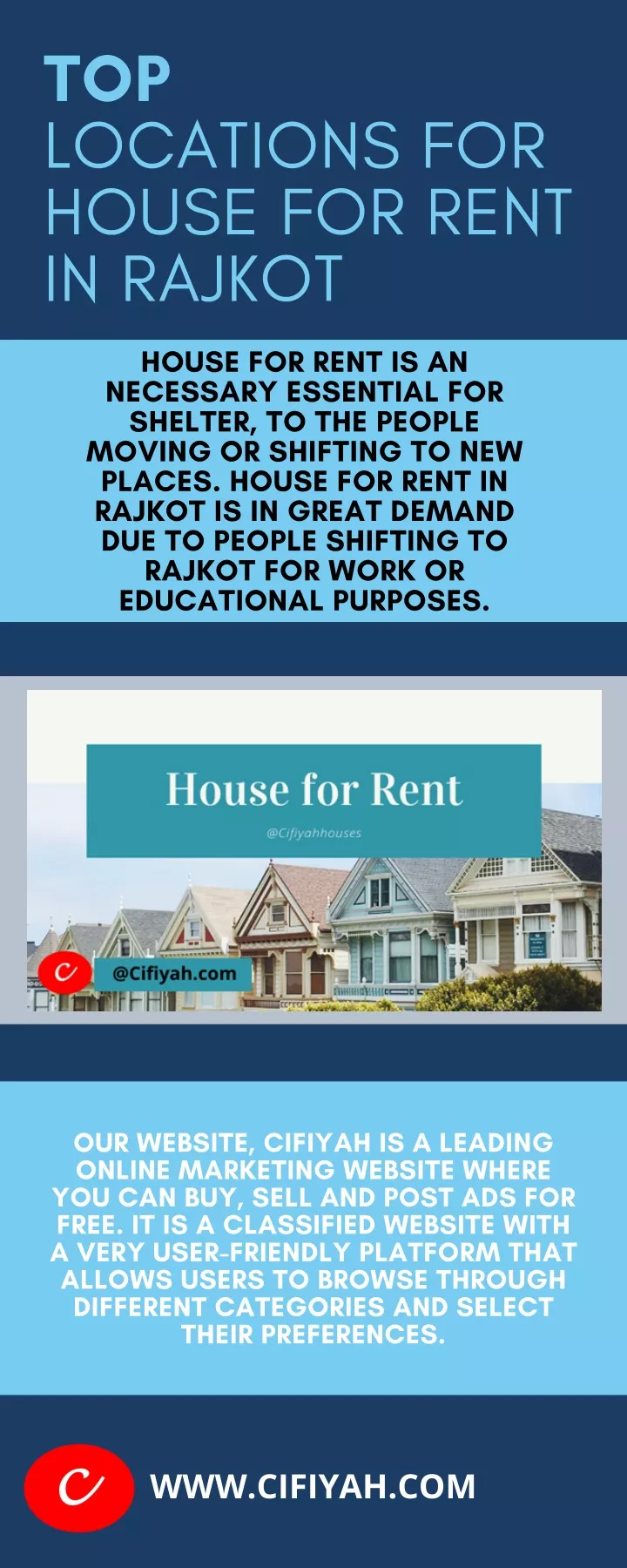 top locations for house for rent in rajkot