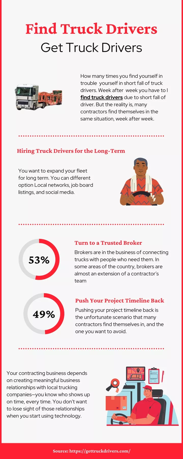 find truck drivers get truck drivers