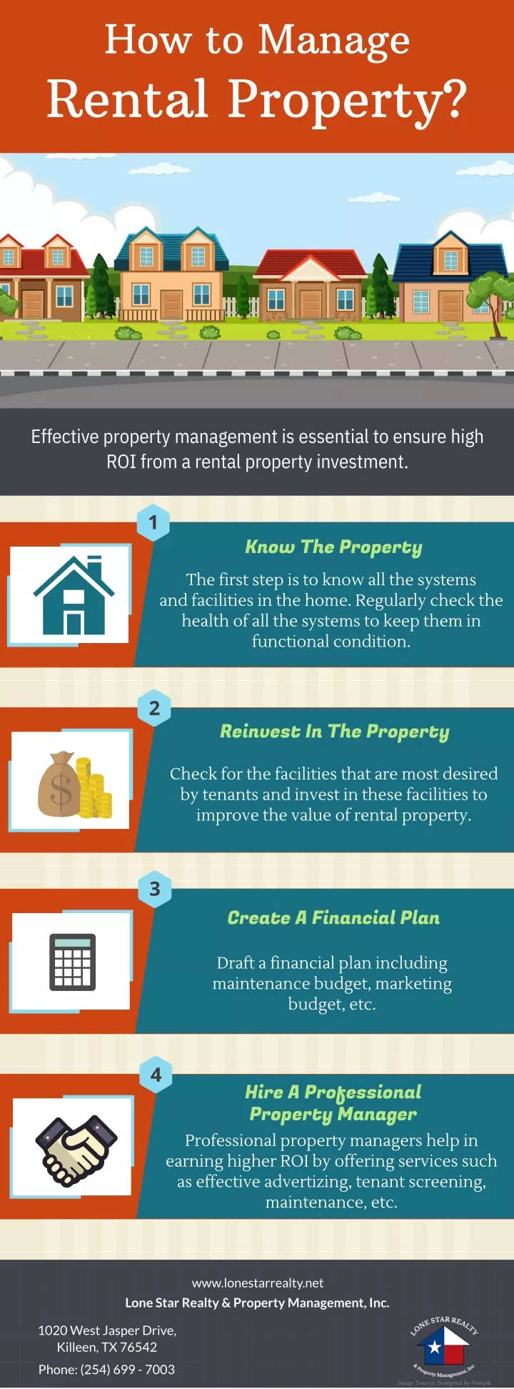 how to manage rental property
