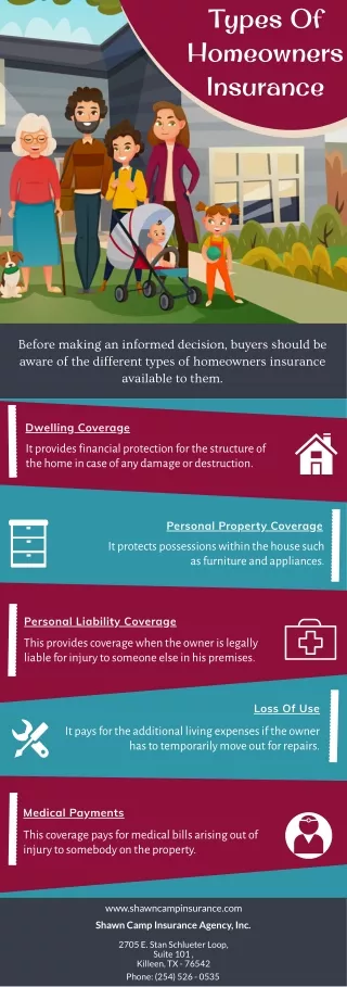 types of homeowners insurance