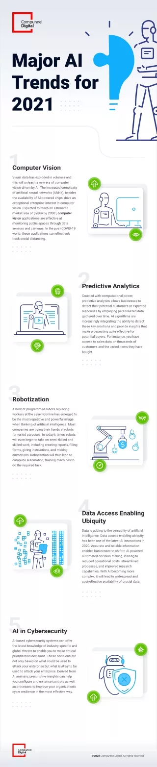 Top AI Trends to Watch in 2021