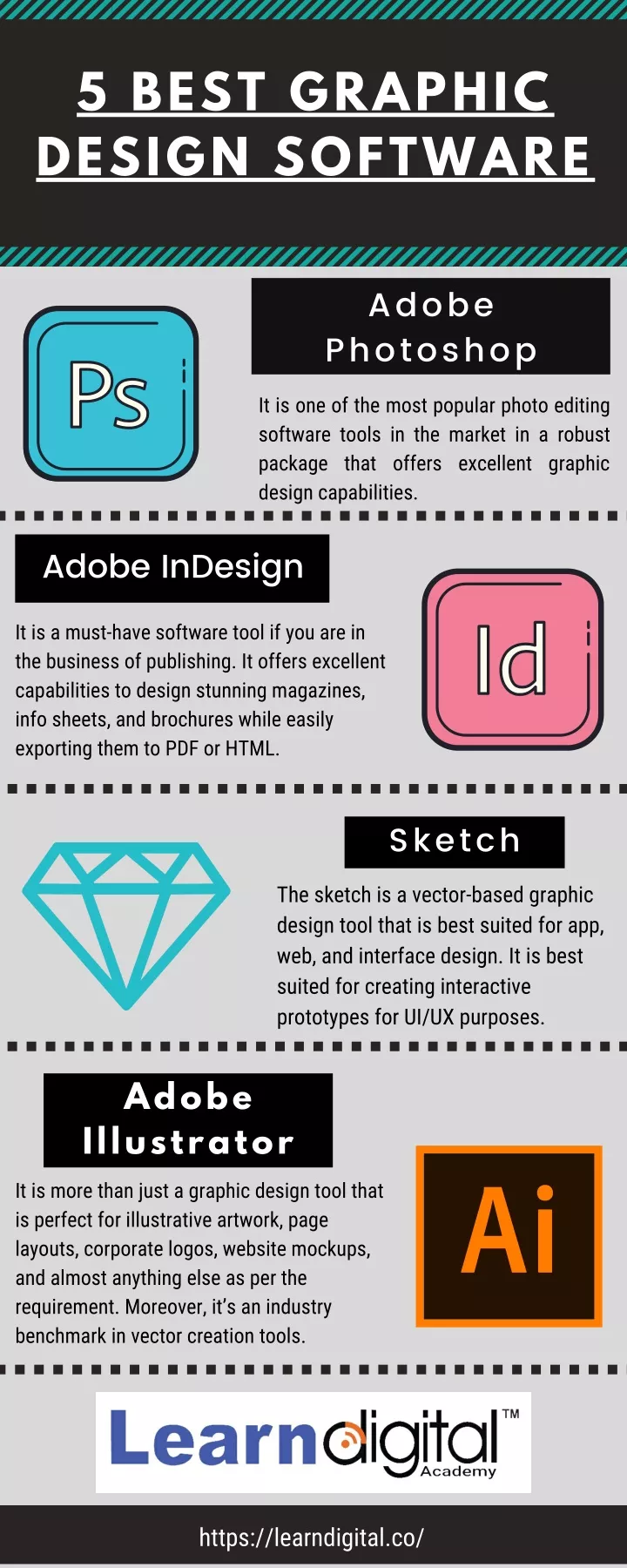 5 best graphic design software