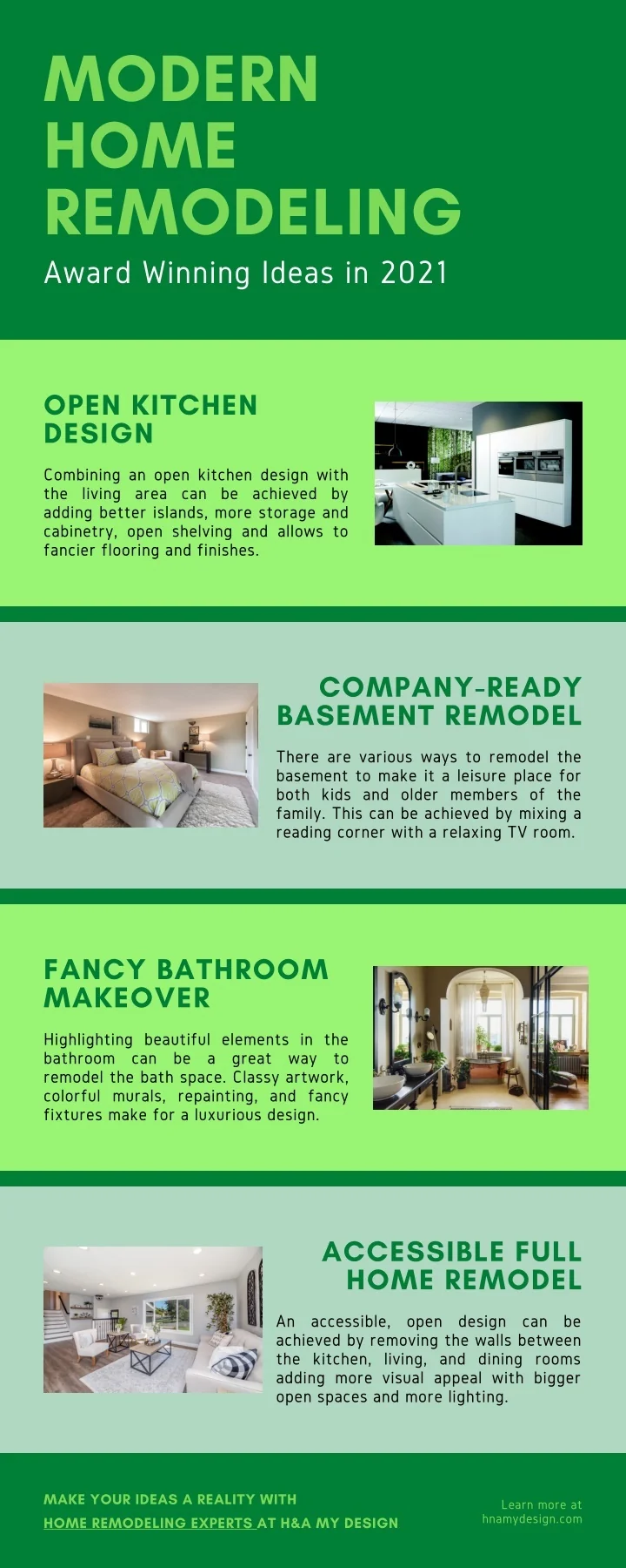 PPT - Modern Home Remodeling: Award Winning Ideas for 2021 PowerPoint ...