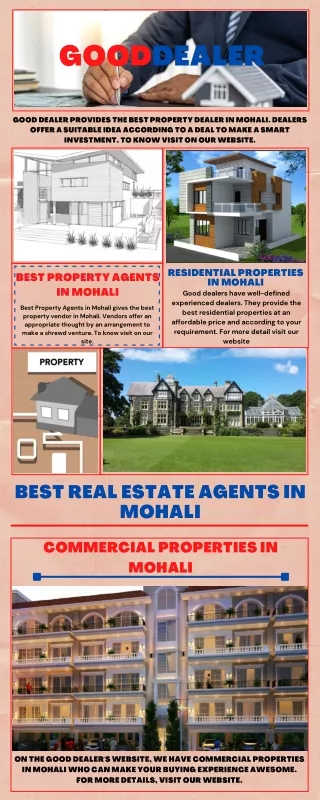 Best Real Estate Agents in Mohali