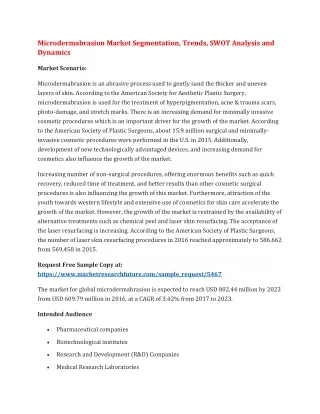 microdermabrasion market segmentation trends swot