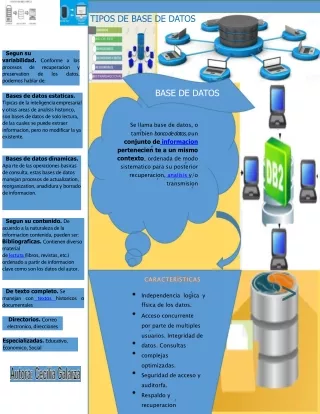 tipos de base de datos