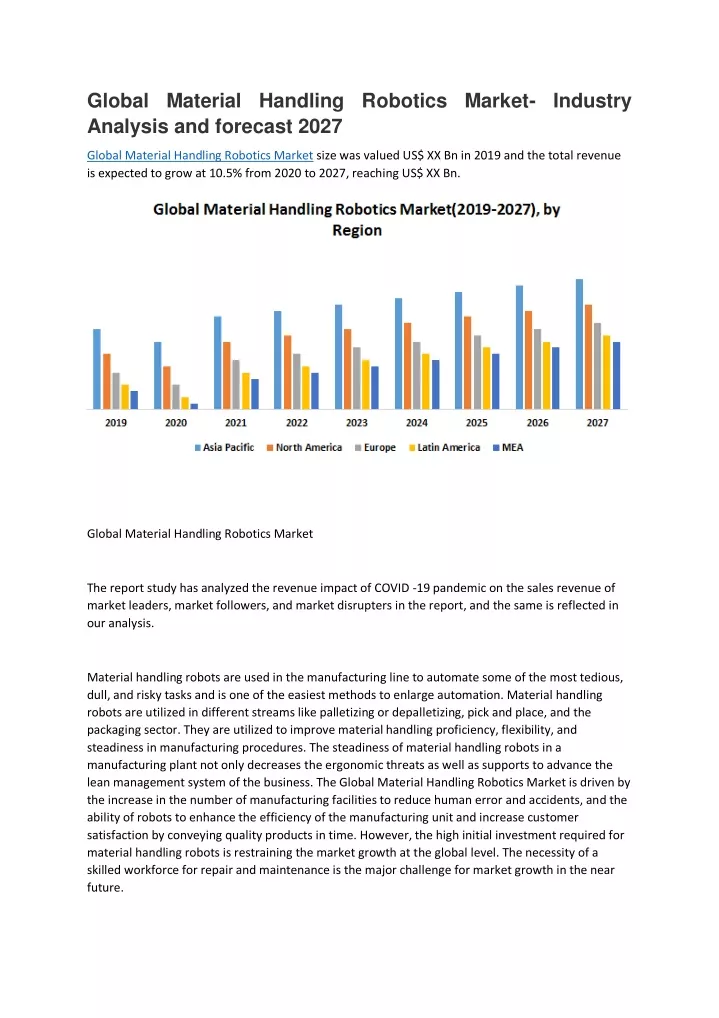 global material handling robotics market industry