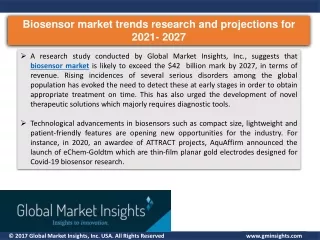 biosensor market trends research and projections