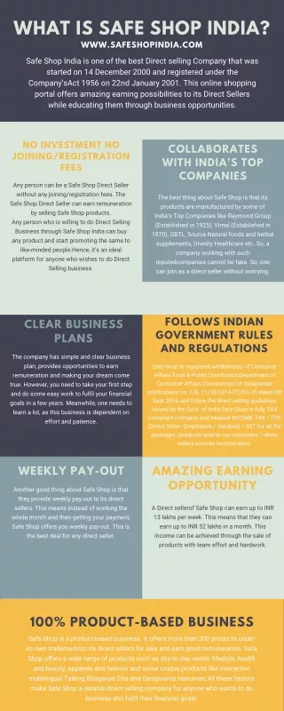 ­­What is Safe Shop India?