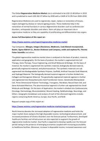 the global regenerative medicine market size